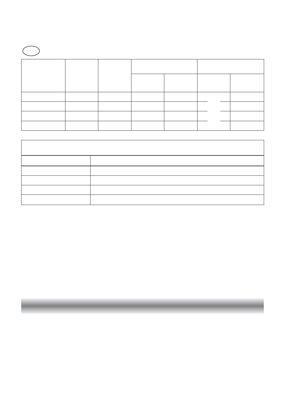 Lubrication of the gas taps, Table for the choice of the injectors | CDA RC 9000 User Manual | Page 40 / 44