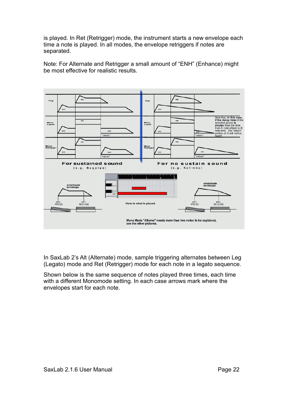 LinPlug SaxLab User Manual | Page 22 / 36
