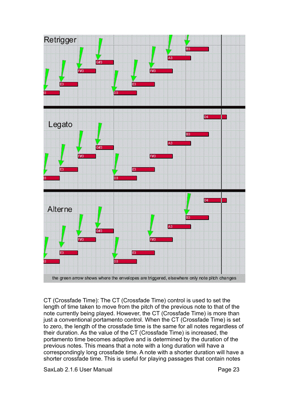 LinPlug SaxLab User Manual | Page 23 / 36