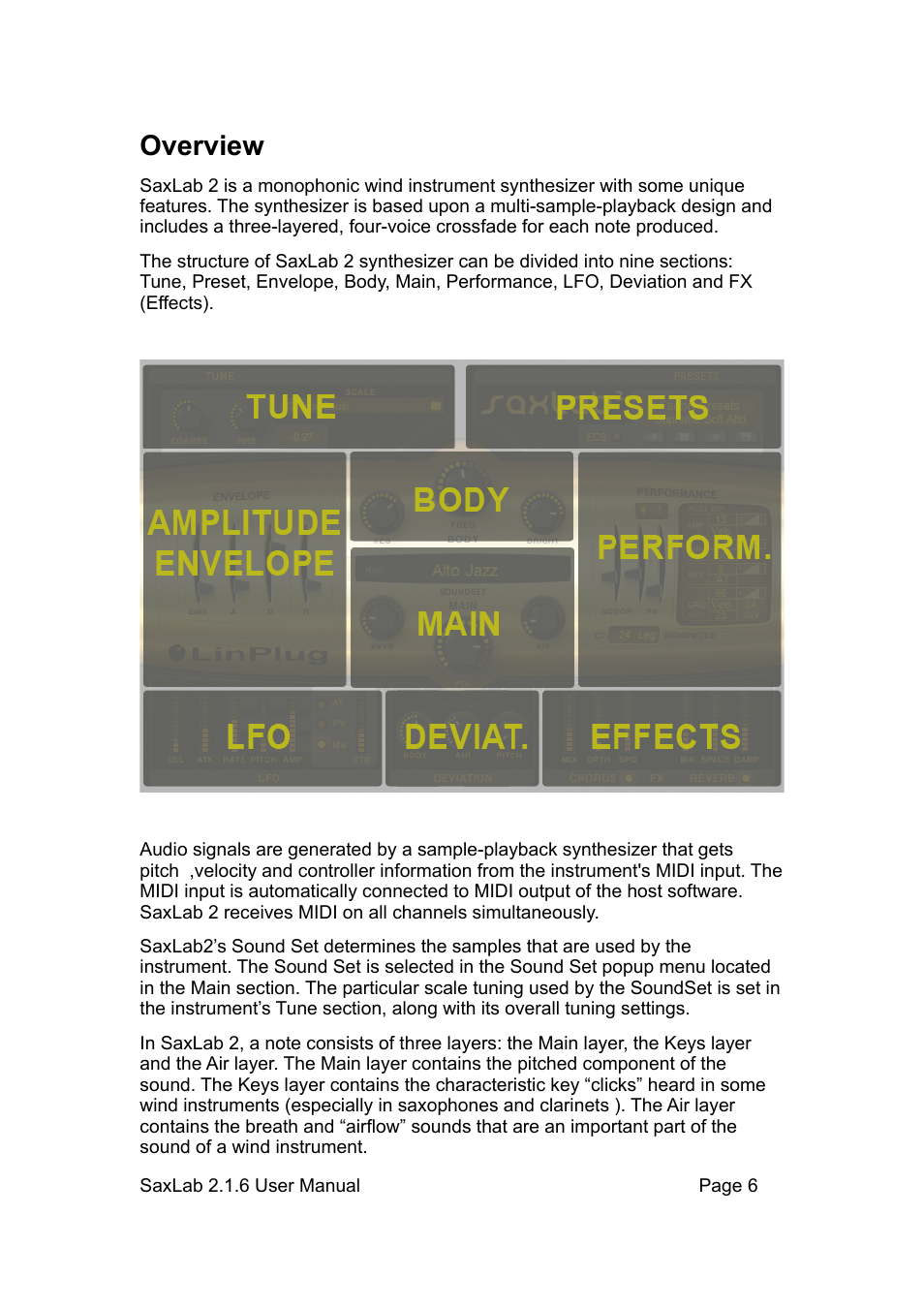 Overview | LinPlug SaxLab User Manual | Page 6 / 36