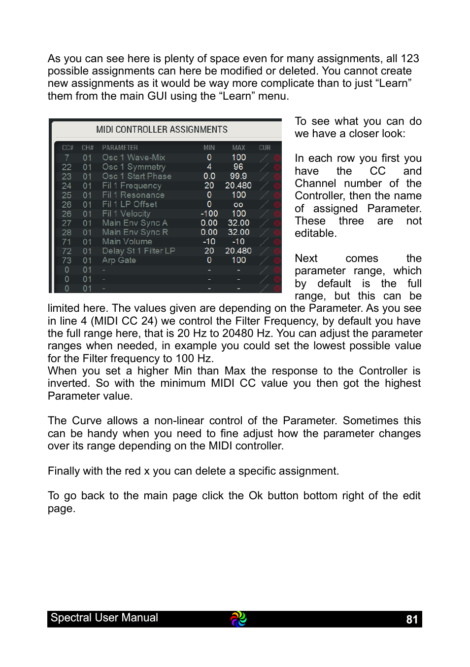 LinPlug Spectral User Manual | Page 81 / 107