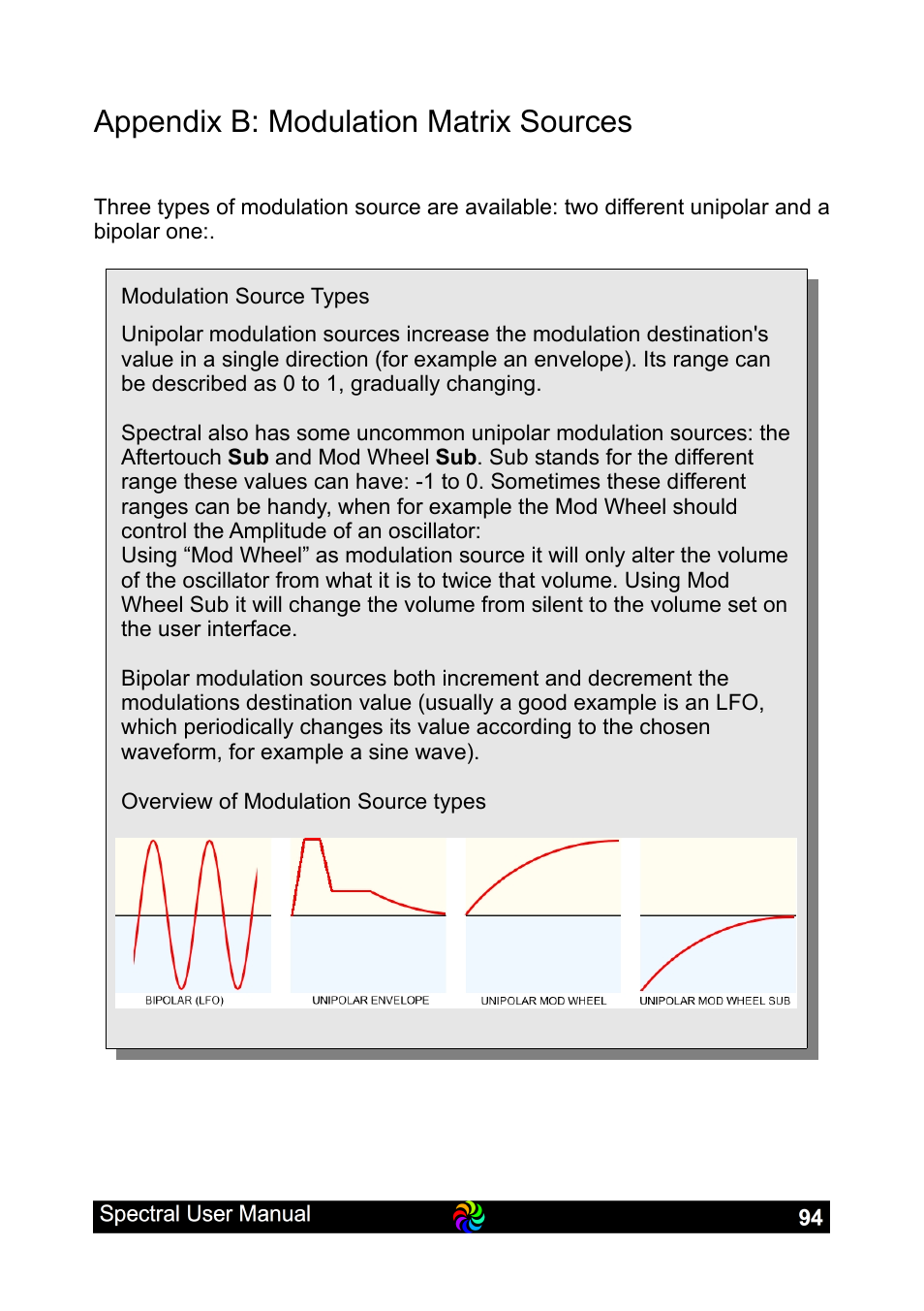 Appendix b: modulation matrix sources | LinPlug Spectral User Manual | Page 94 / 107