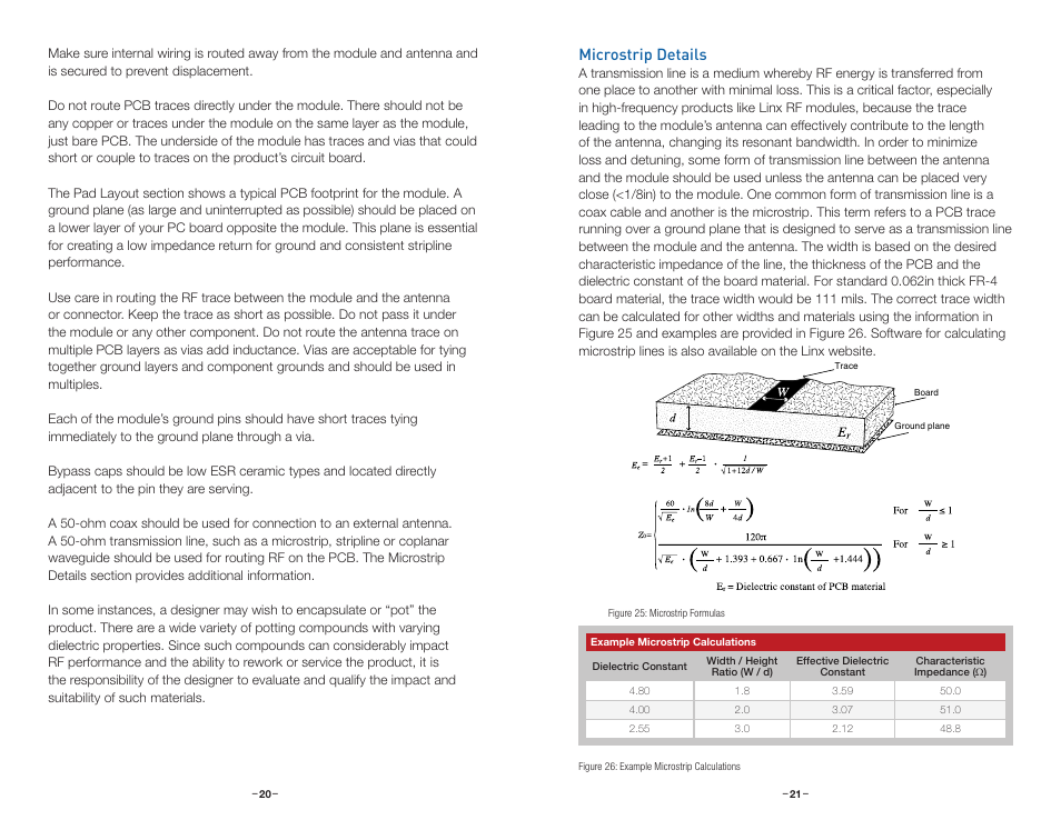 Microstrip details | Linx Technologies TXM-xxx-KH3 User Manual | Page 13 / 19