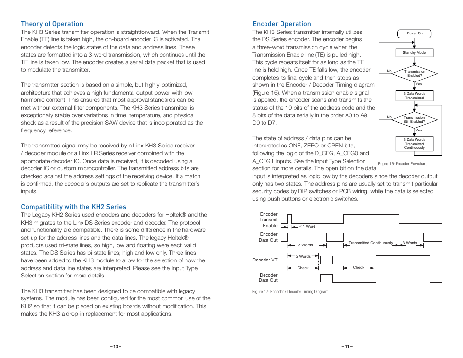 Theory of operation, Compatibility with the kh2 series, Encoder operation | Linx Technologies TXM-xxx-KH3 User Manual | Page 8 / 19