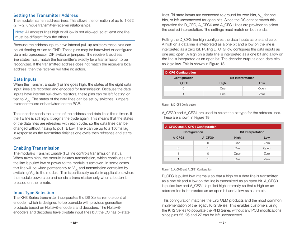 Setting the transmitter address, Data inputs, Enabling transmission | Input type selection | Linx Technologies TXM-xxx-KH3 User Manual | Page 9 / 19