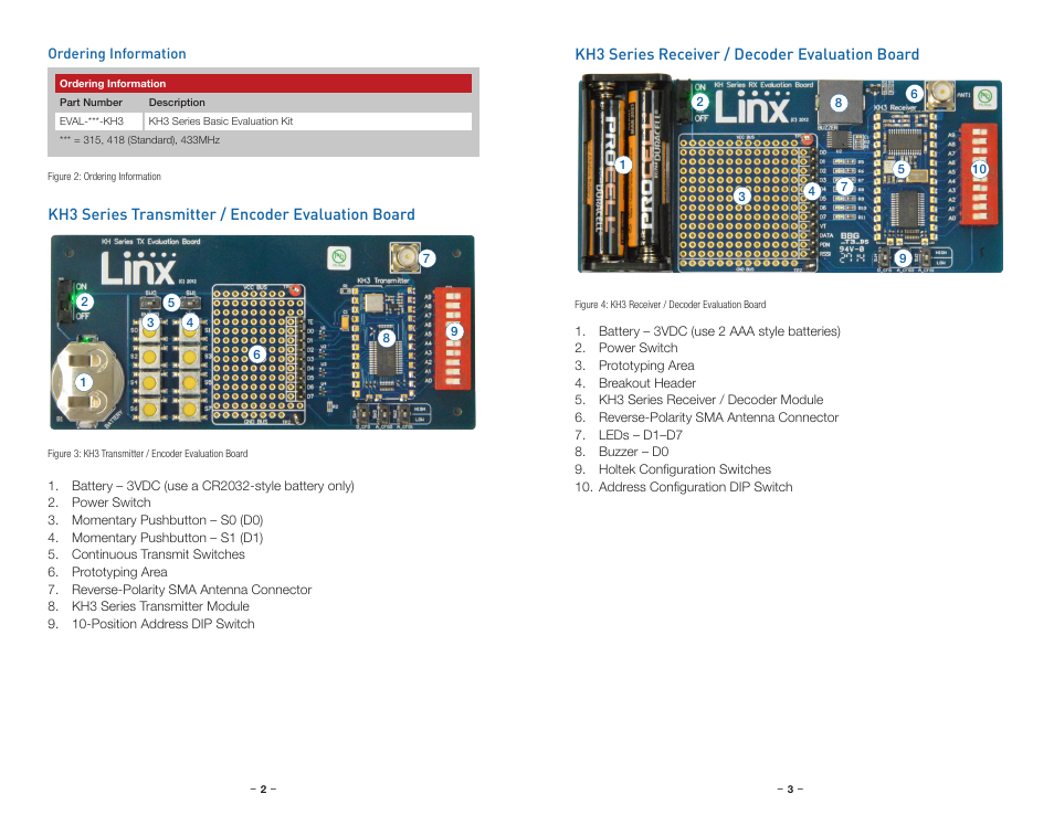 Ordering information, Kh3 series transmitter / encoder evaluation board, Ds series receiver / decoder evaluation board | Kh3 series receiver / decoder evaluation board | Linx Technologies EVAL-xxx-KH3 User Manual | Page 4 / 9