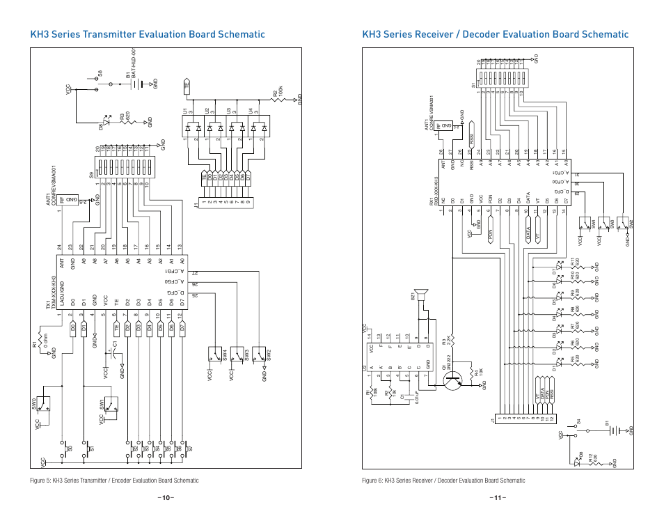 Kh3 series transmitter evaluation board schematic, Kh3 series decoder evaluation board schematic | Linx Technologies EVAL-xxx-KH3 User Manual | Page 8 / 9