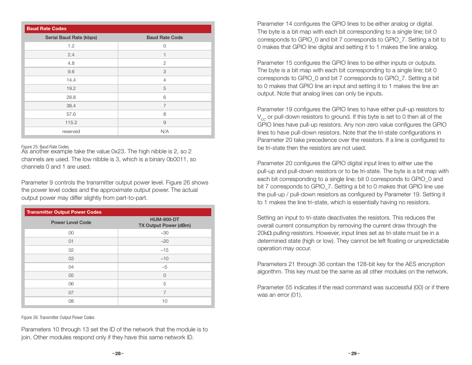 Linx Technologies HUM-xxx-DT User Manual | Page 17 / 37