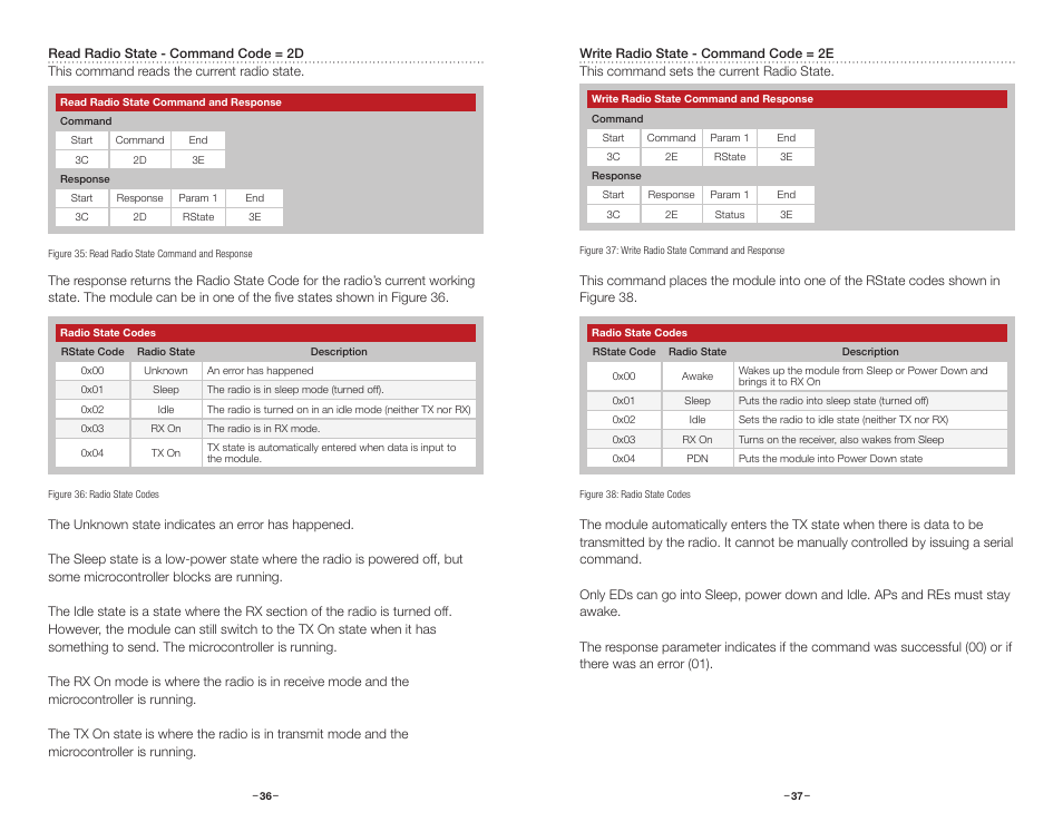 Read radio state, Write radio state | Linx Technologies HUM-xxx-DT User Manual | Page 21 / 37