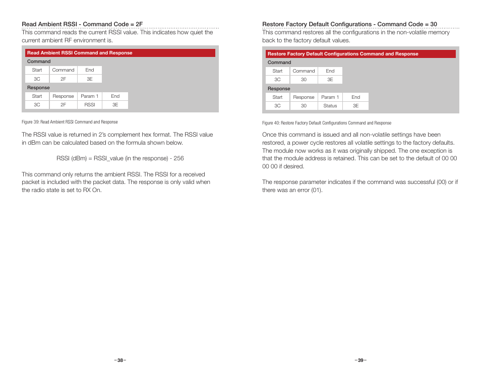 Read ambient rssi, Restore factory default configurations | Linx Technologies HUM-xxx-DT User Manual | Page 22 / 37