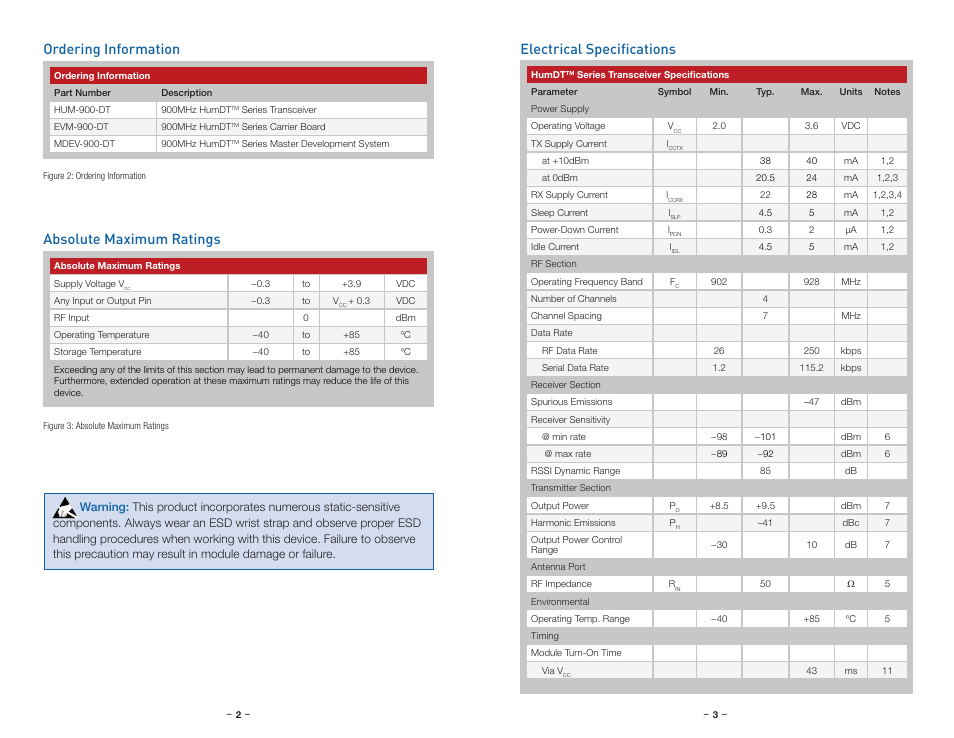 Ordering information, Absolute maximum ratings, Electrical specifications | Electrical specifications ordering information | Linx Technologies HUM-xxx-DT User Manual | Page 4 / 37