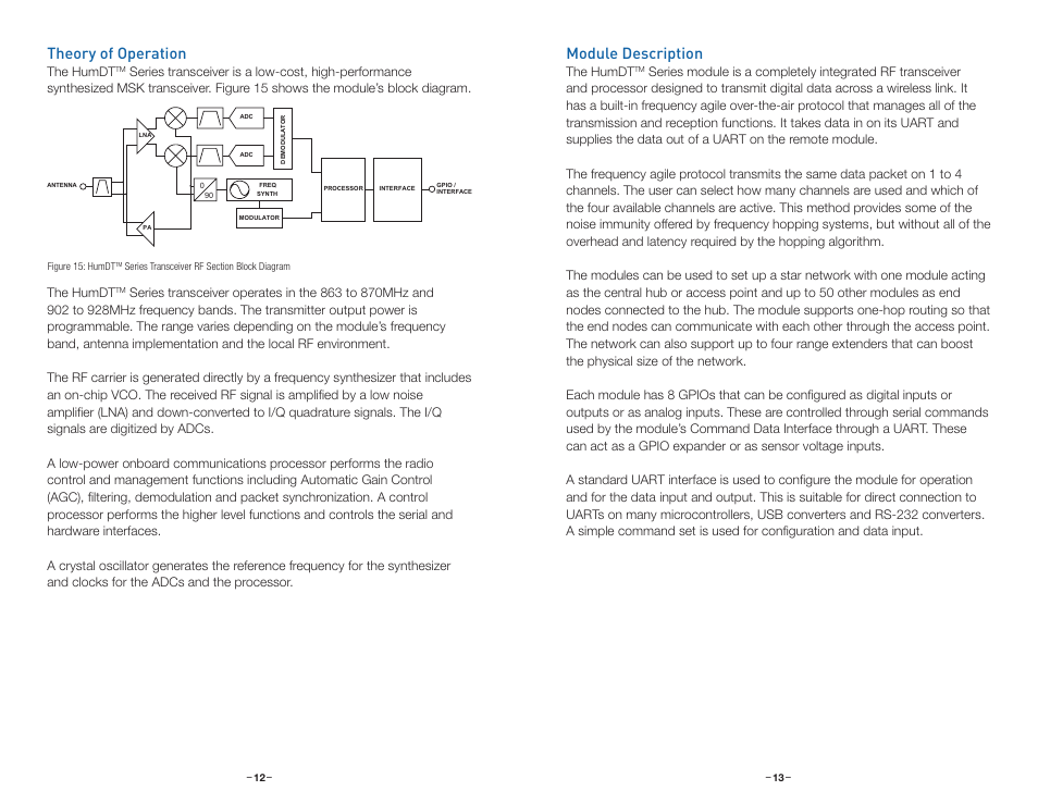 Theory of operation, Module description | Linx Technologies HUM-xxx-DT User Manual | Page 9 / 37