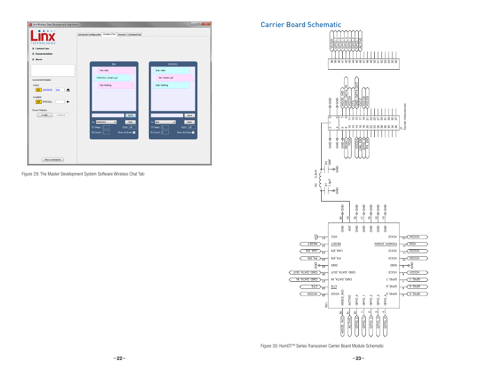 Carrier board schematic, Programming dock board schematic, Figure 30: humdt | Series transceiver carrier board module schematic | Linx Technologies MDEV-xxx-DT User Manual | Page 14 / 19