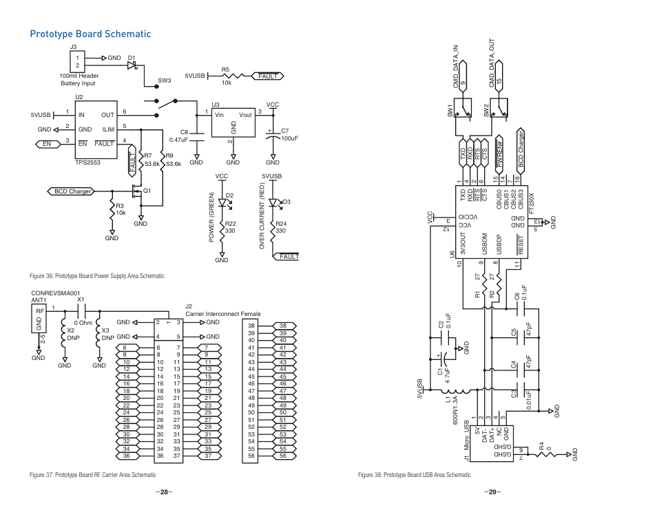 Prototype board schematic, Prototype area | Linx Technologies MDEV-xxx-DT User Manual | Page 17 / 19