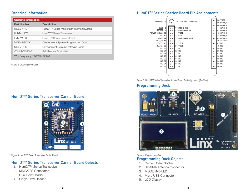 Ordering information, Humdt, Series transceiver carrier board | Series transceiver carrier board objects, Series carrier board pin assignments, Programming dock, Programming dock objects, Programming dock programming dock objects | Linx Technologies MDEV-xxx-DT User Manual | Page 4 / 19