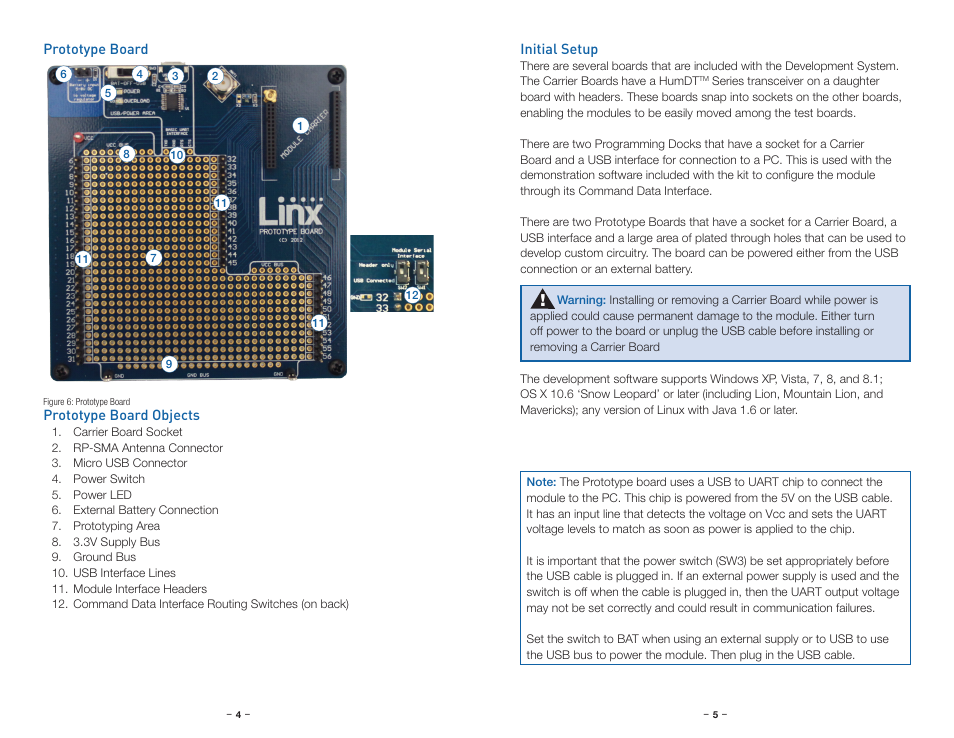 Prototype board, Prototype board objects, Initial setup | Linx Technologies MDEV-xxx-DT User Manual | Page 5 / 19