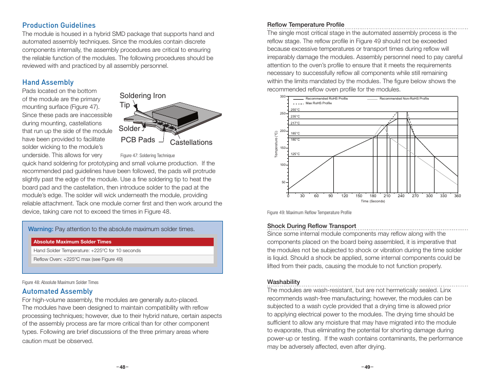 Production guidelines, Hand assembly, Automated assembly | Castellations pcb pads soldering iron tip solder | Linx Technologies HUM-xxx-RC User Manual | Page 27 / 31