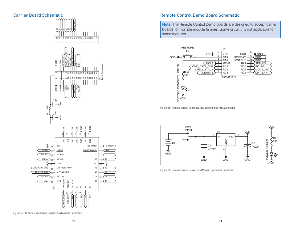 Carrier board schematic, Remote control demo board schematic, A board b board a board | Linx Technologies MDEV-xxx-RC User Manual | Page 18 / 25