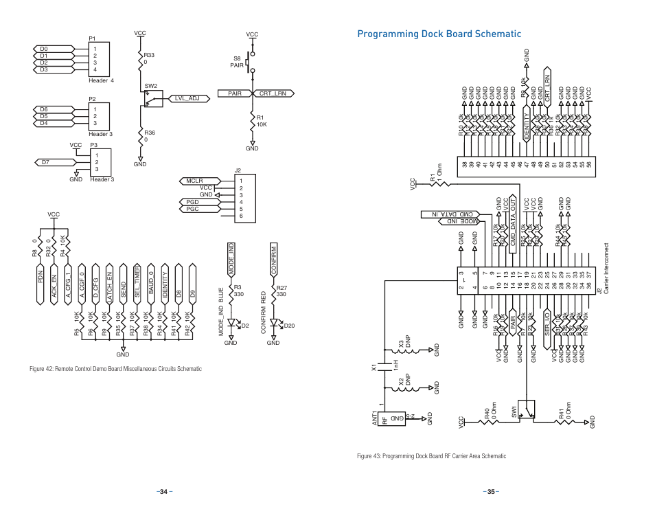 Programming dock board schematic, A board b board a board | Linx Technologies MDEV-xxx-RC User Manual | Page 20 / 25