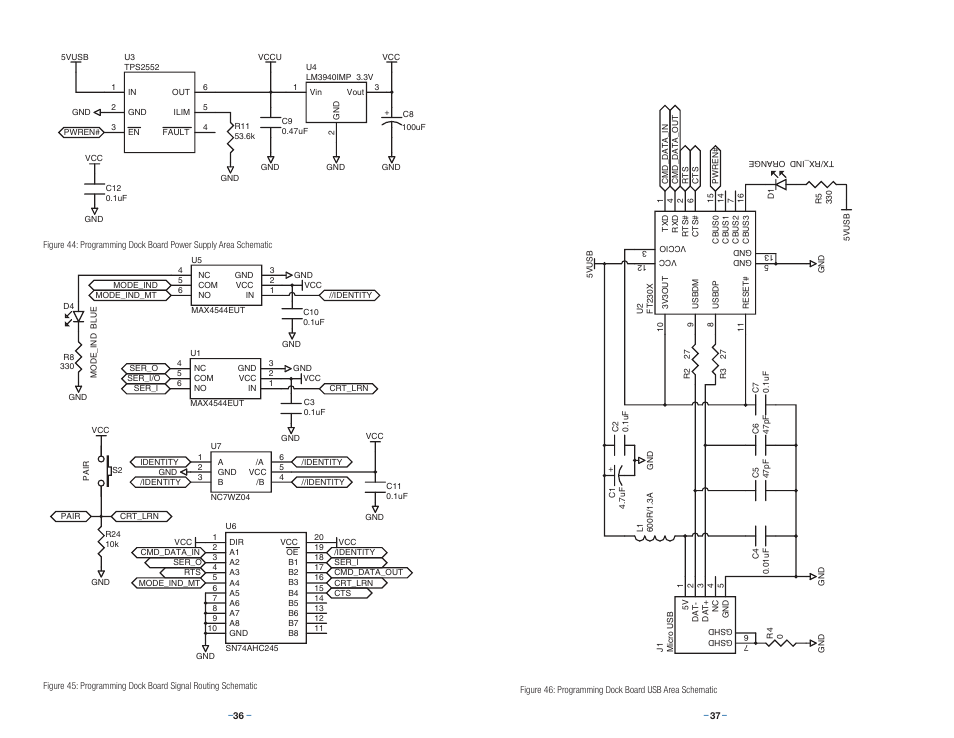 Linx Technologies MDEV-xxx-RC User Manual | Page 21 / 25