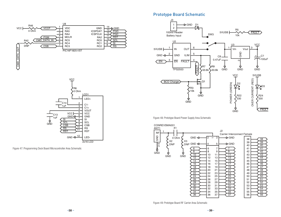 Prototype board schematic, Prototype area | Linx Technologies MDEV-xxx-RC User Manual | Page 22 / 25