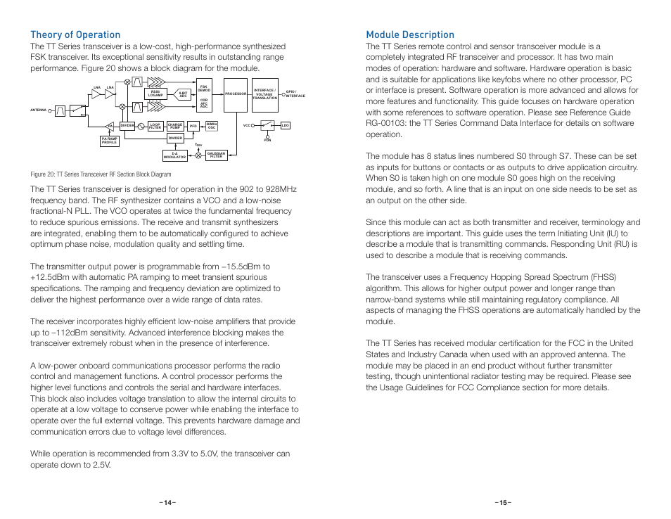 Theory of operation, Module description | Linx Technologies TRM-xxx-TT User Manual | Page 10 / 29