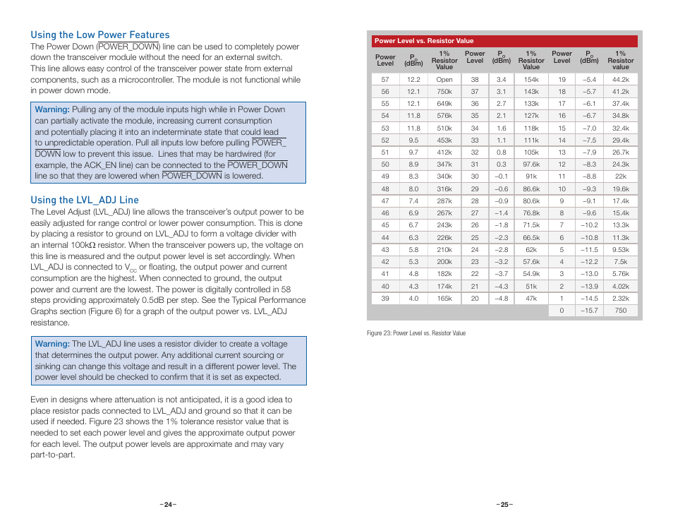 Using the low power features, Using the lvl_adj line | Linx Technologies TRM-xxx-TT User Manual | Page 15 / 29