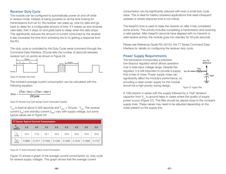 Receiver duty cycle, Power supply requirements | Linx Technologies TRM-xxx-TT User Manual | Page 16 / 29