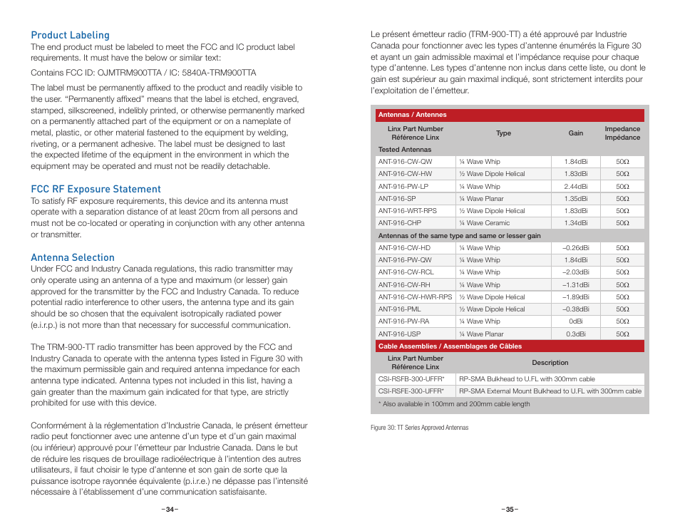 Product labeling, Fcc rf exposure statement, Antenna selection | Linx Technologies TRM-xxx-TT User Manual | Page 20 / 29