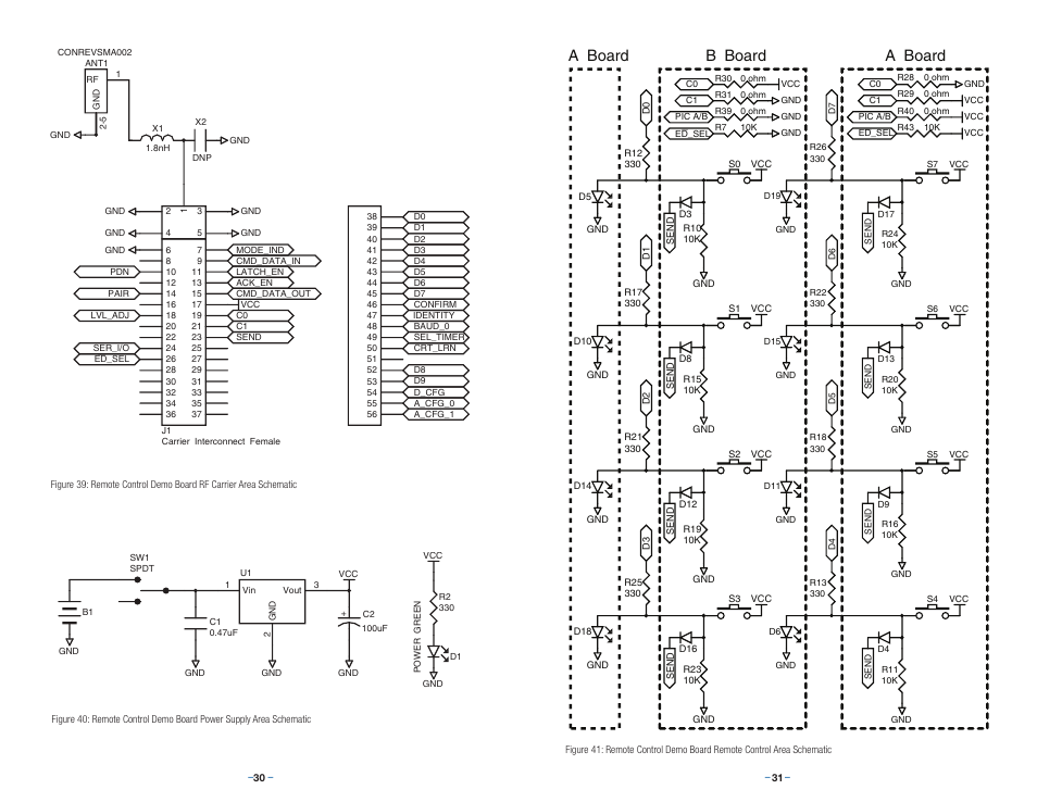 A board b board a board | Linx Technologies MDEV-xxx-TT User Manual | Page 18 / 23