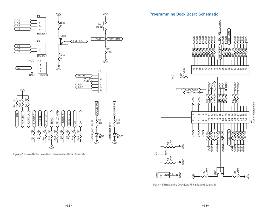 Programming dock board schematic, A board b board a board | Linx Technologies MDEV-xxx-TT User Manual | Page 19 / 23