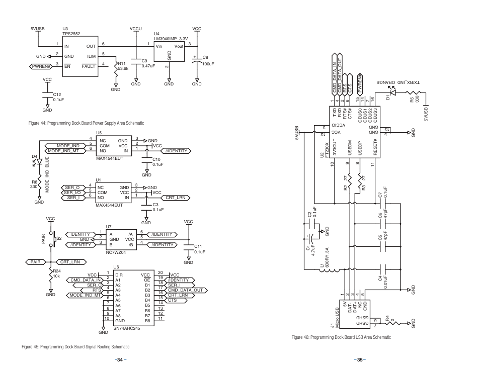 Linx Technologies MDEV-xxx-TT User Manual | Page 20 / 23