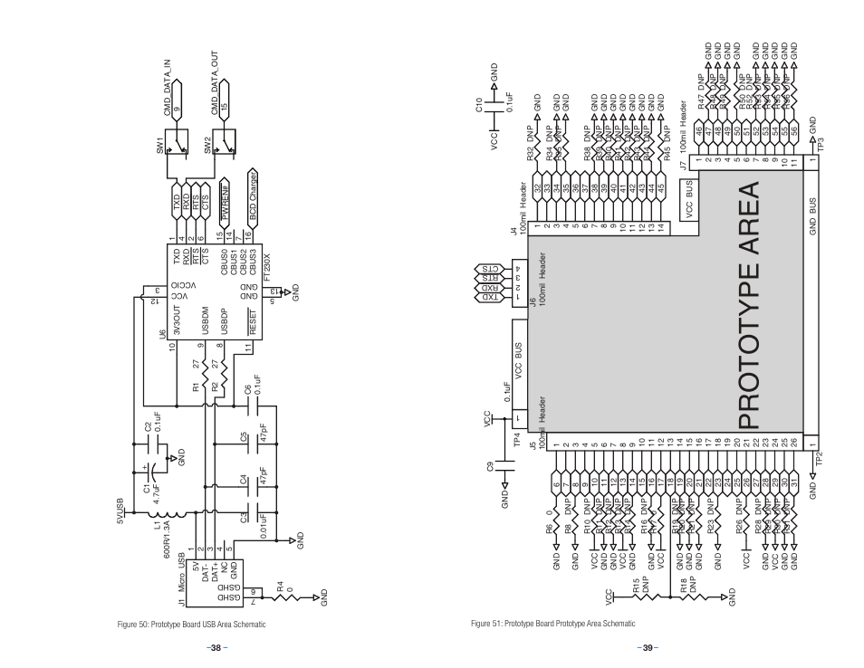 Prototype area | Linx Technologies MDEV-xxx-TT User Manual | Page 22 / 23