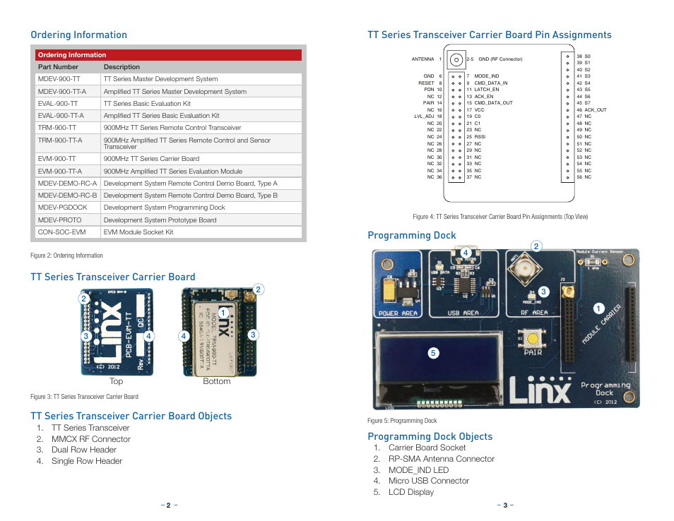 Ordering information, Tt series transceiver carrier board, Tt series transceiver carrier board objects | Programming dock, Programming dock objects, Programming dock programming dock objects | Linx Technologies MDEV-xxx-TT User Manual | Page 4 / 23