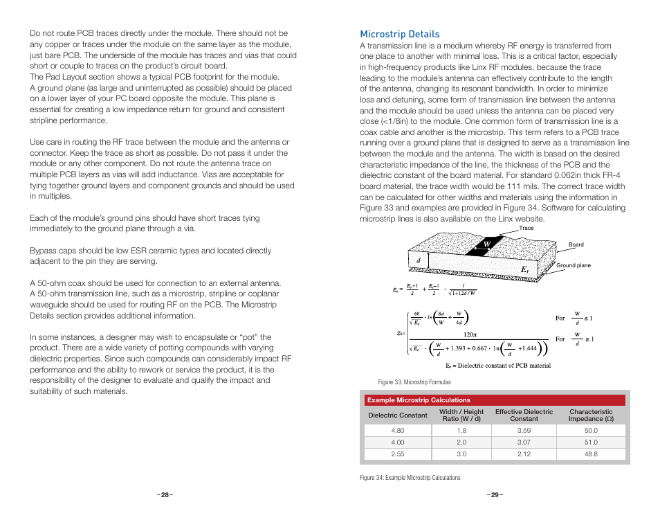 Microstrip details | Linx Technologies TRM-xxx-NT User Manual | Page 17 / 23