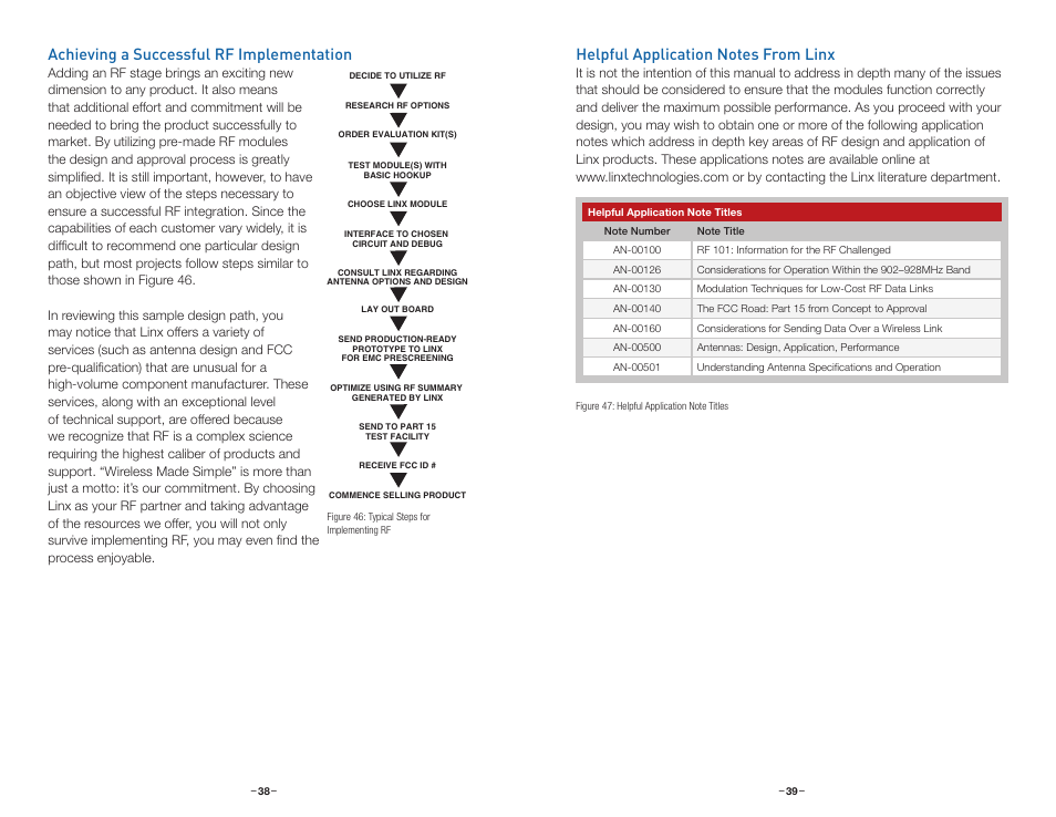 Achieving a successful rf implementation, Helpful application notes from linx, E in application note an-00500 (figure 47) | Application note an-00160 (figure 47) | Linx Technologies TRM-xxx-NT User Manual | Page 22 / 23