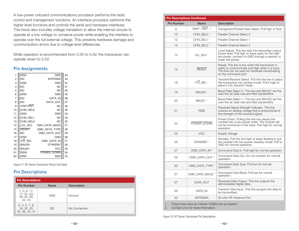 Pin assignments, Pin descriptions, Pin assignments pin descriptions | Linx Technologies TRM-xxx-NT User Manual | Page 9 / 23