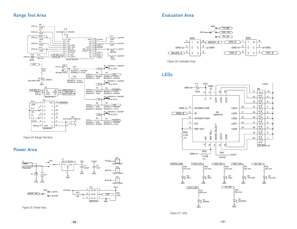 Range test area, Power area, Evaluation area | Leds, Figure 26: evaluation area figure 27: leds | Linx Technologies MDEV-xxx-NT User Manual | Page 11 / 13