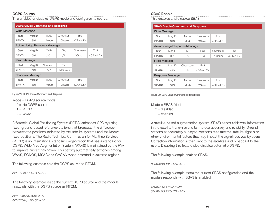 Dgps source, Sbas enable | Linx Technologies RXM-GPS-FM User Manual | Page 16 / 27
