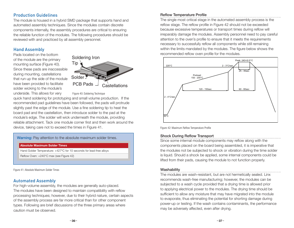 Production guidelines, Hand assembly, Automated assembly | Castellations pcb pads soldering iron tip solder | Linx Technologies RXM-GPS-FM User Manual | Page 21 / 27