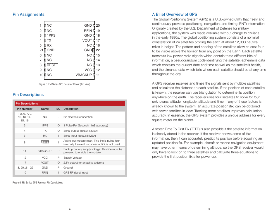 Pin assignments, Pin descriptions, A brief overview of gps | Pin assignments pin descriptions | Linx Technologies RXM-GPS-FM User Manual | Page 5 / 27
