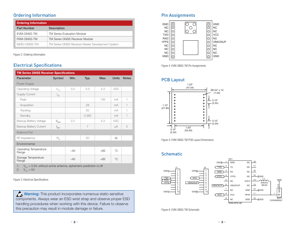 Ordering information, Electrical specifications, Pin assignments | Pcb layout, Schematic, Pcb layout schematic | Linx Technologies EVM-GNSS-TM User Manual | Page 4 / 5