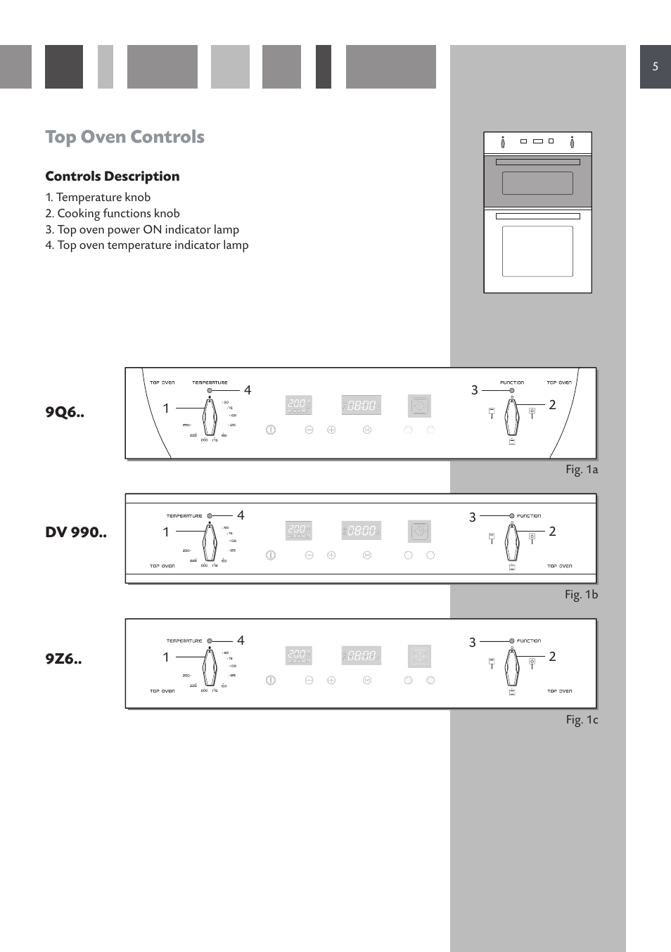 Top oven controls | CDA DV 990 User Manual | Page 5 / 52