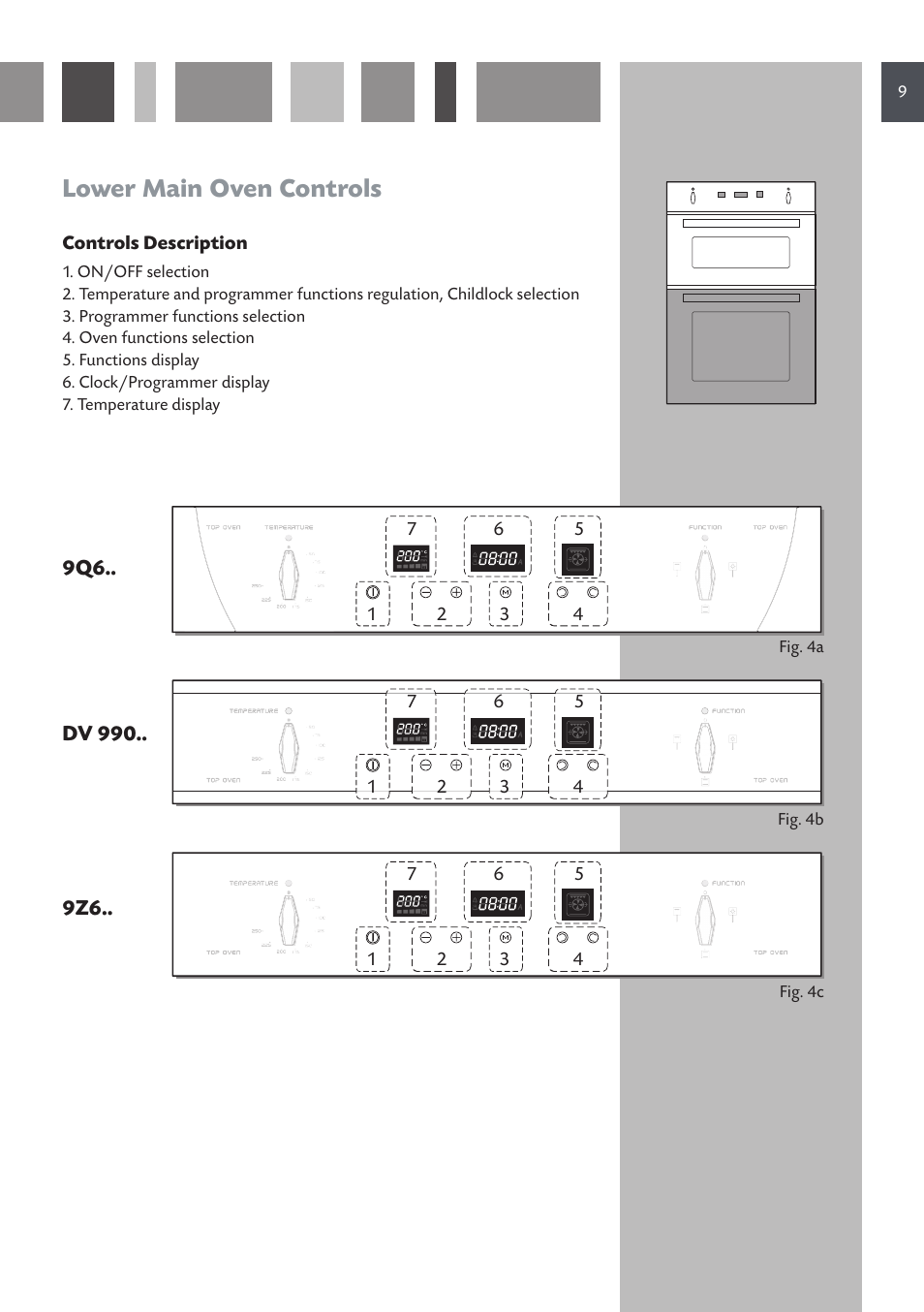 Lower main oven controls | CDA DV 990 User Manual | Page 9 / 52