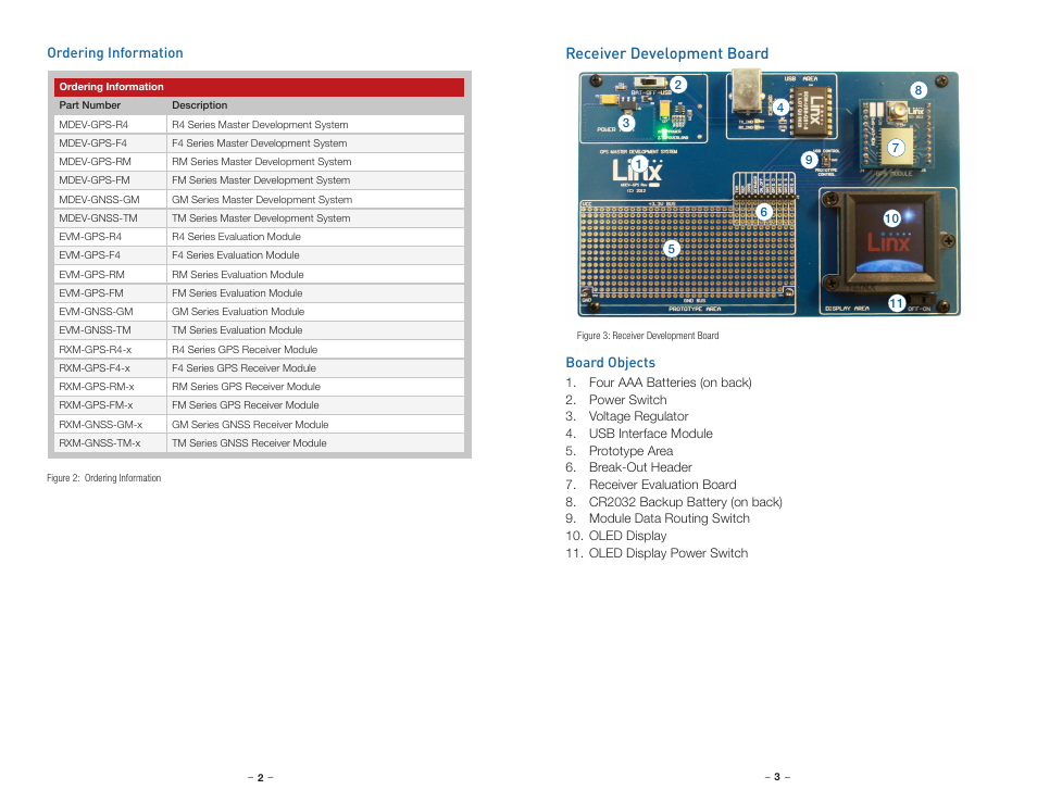 Ordering information, Receiver development board, Board objects | Linx Technologies MDEV-GPS User Manual | Page 4 / 9