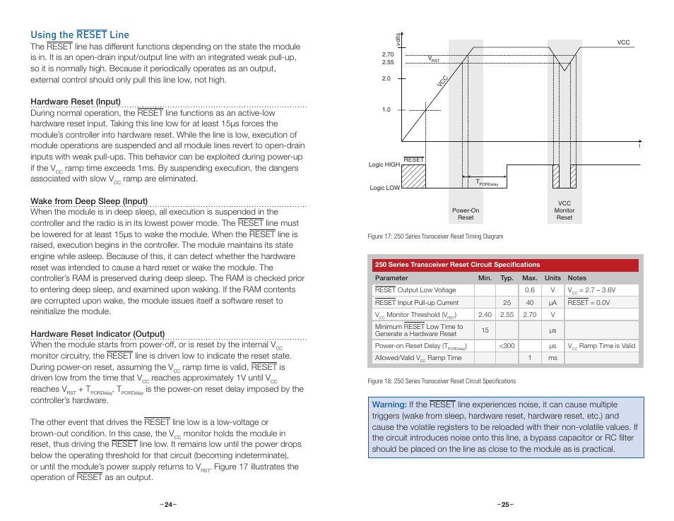 Using the reset line | Linx Technologies TRM-915-R250 User Manual | Page 15 / 39