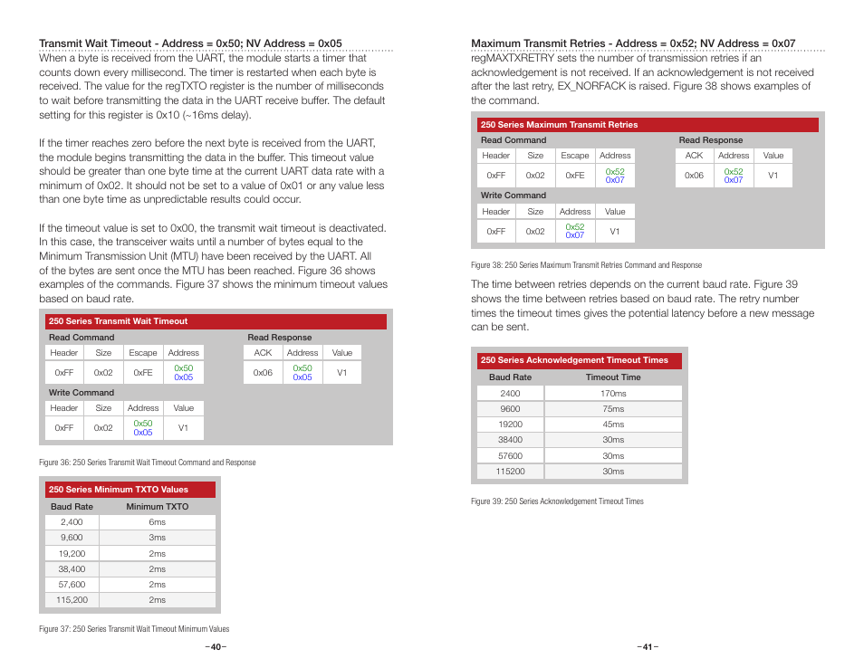 Regtxto, Regmaxtxretry, Regnvtxto | Regnvmaxtxretry | Linx Technologies TRM-915-R250 User Manual | Page 23 / 39