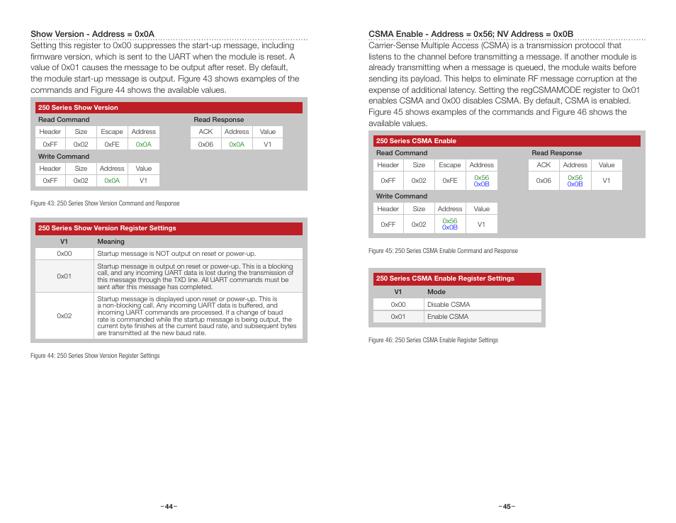 Regcsmamode, Regnvcsmamode | Linx Technologies TRM-915-R250 User Manual | Page 25 / 39