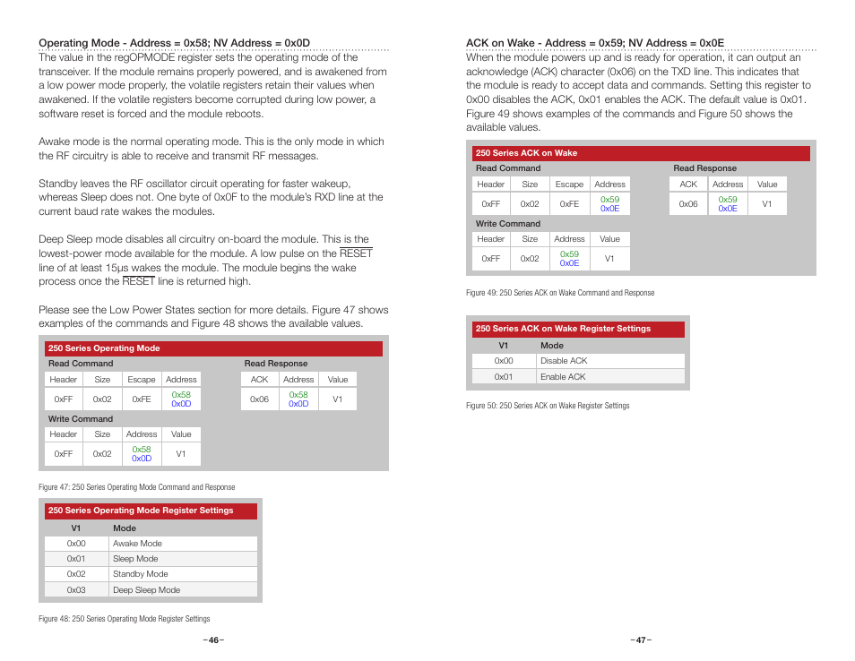 Regopmode, Regackonwake, Regnvopmode | Regnvackonwake | Linx Technologies TRM-915-R250 User Manual | Page 26 / 39