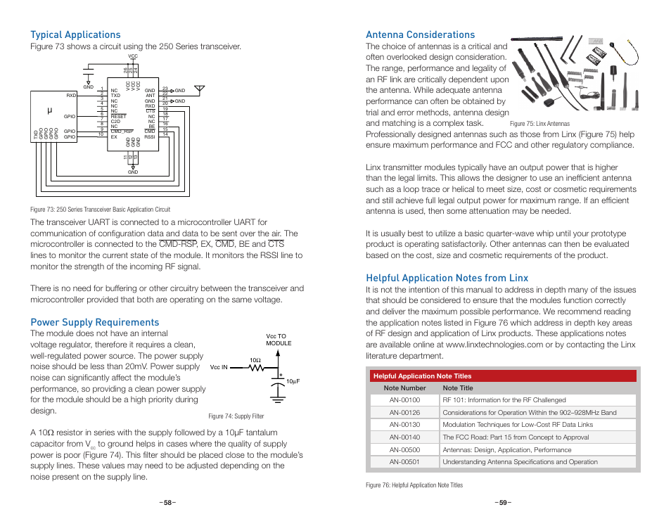 Typical applications, Power supply requirements, Antenna considerations | Helpful application notes from linx | Linx Technologies TRM-915-R250 User Manual | Page 32 / 39